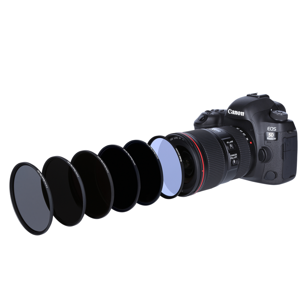 F:X Pro Round Filter Set + Astroklar - Limited Edition